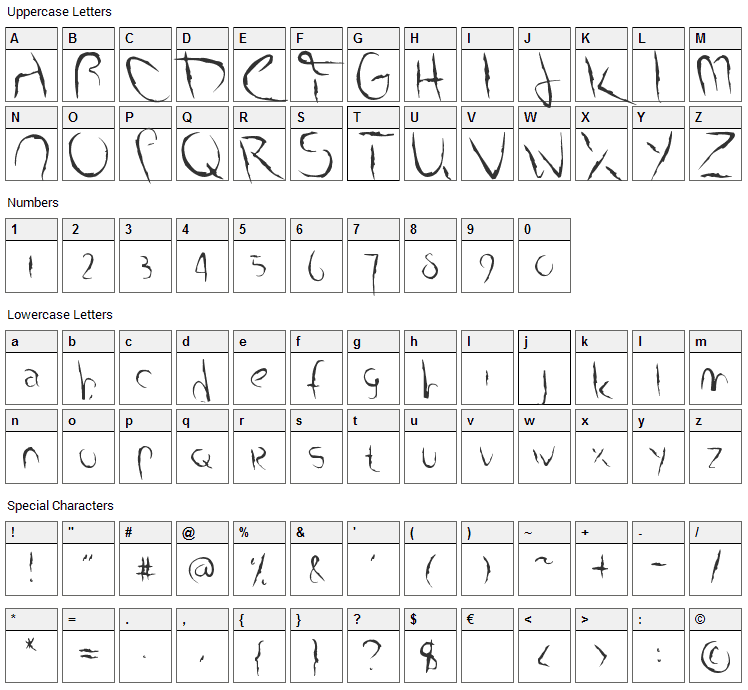 Smudged Alphabet Font Character Map