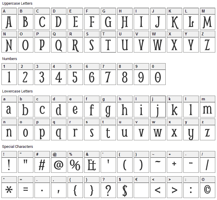 Smythe Font Character Map