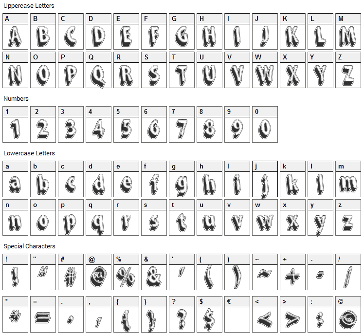 Snarkys Machine Font Character Map