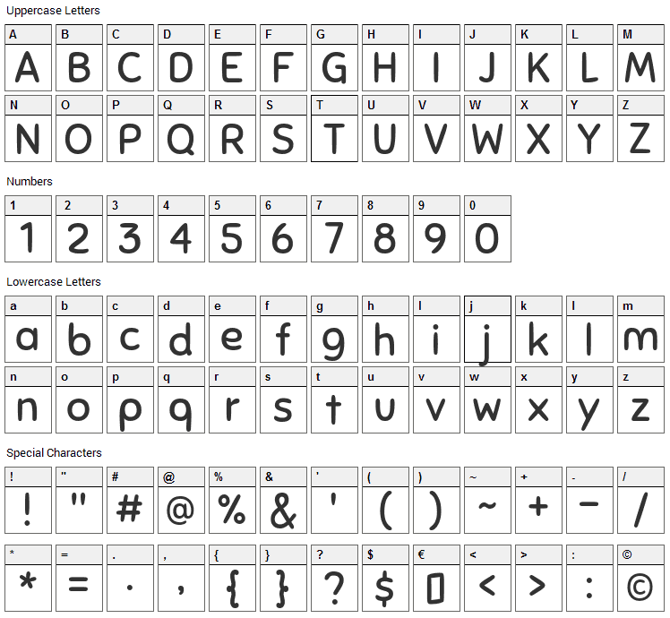 Sniglet Font Character Map