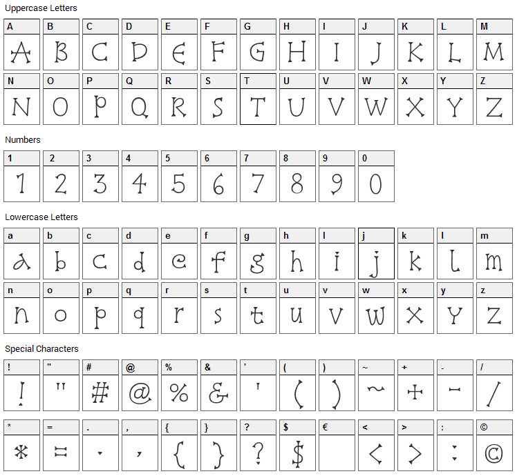 Snowburst One Font Character Map