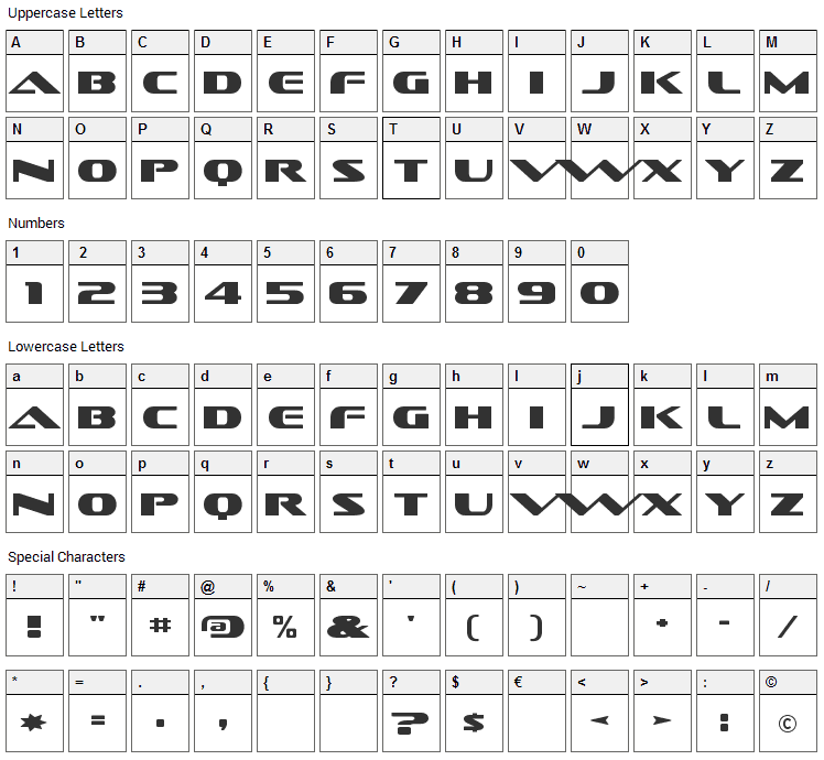 Sofachrome Font Character Map