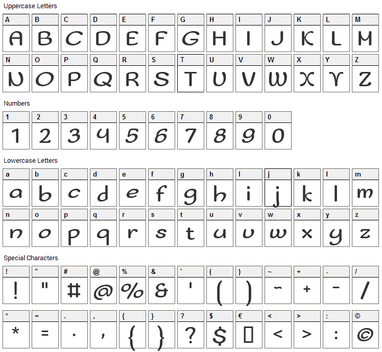 Sofadi One Font Character Map