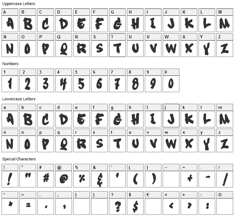 Soft Sugar Font Character Map