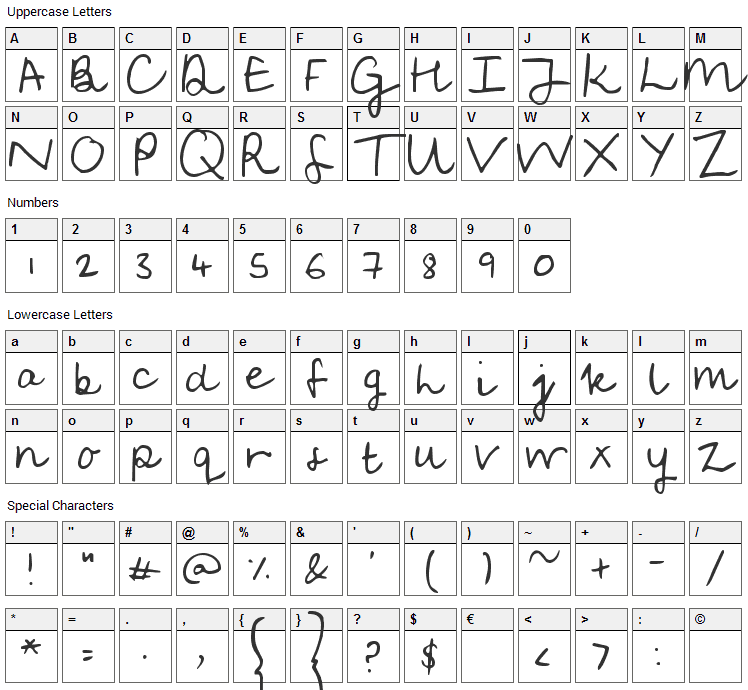 Soggy Kitten Font Character Map