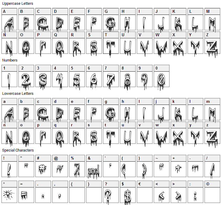 Solstice Of Suffering Font Character Map
