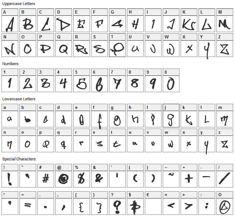 Somes Style Font Character Map