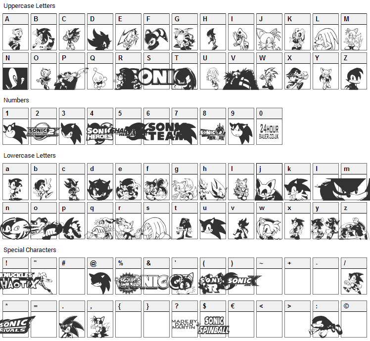 Sonic Mega Font Character Map