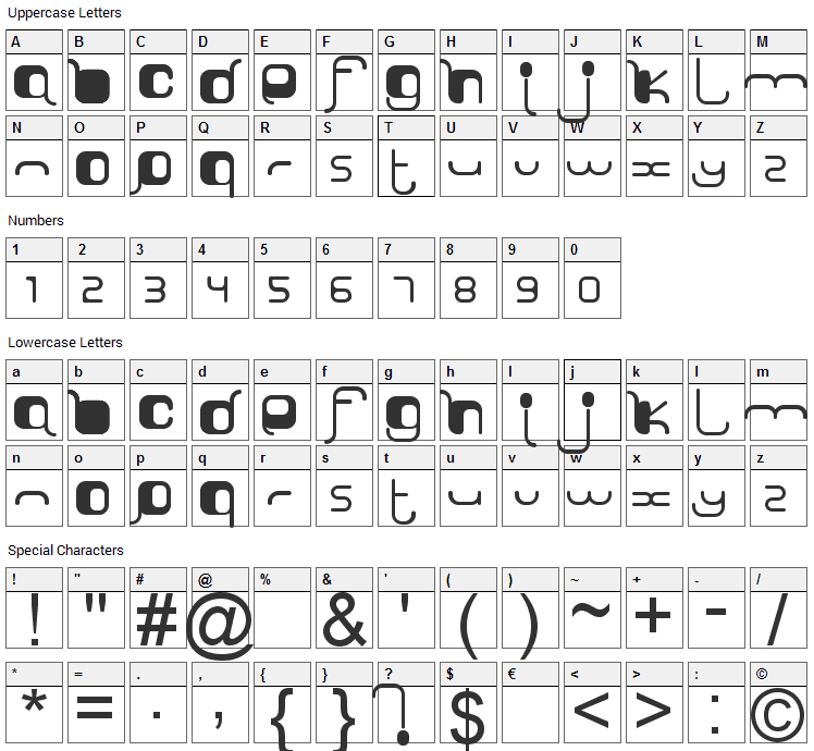 Sorry Luthi Font Character Map