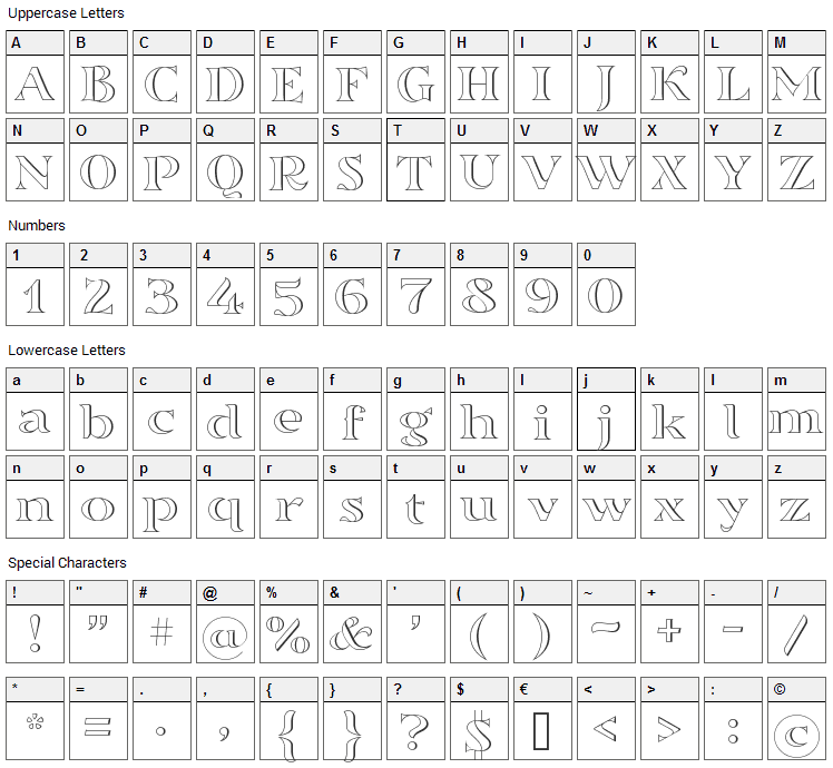 Sortefax Font Character Map