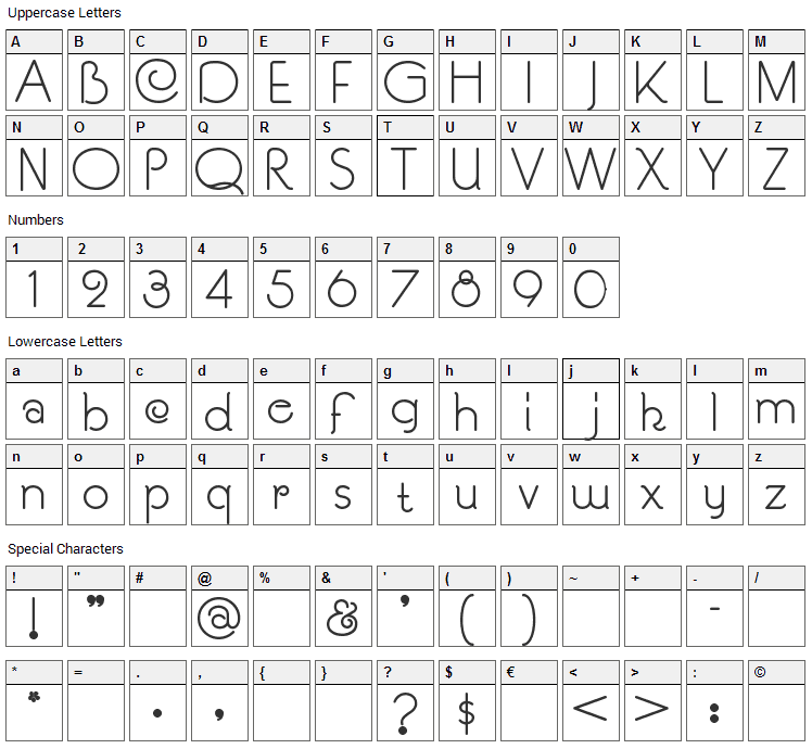 SouciSans Font Character Map