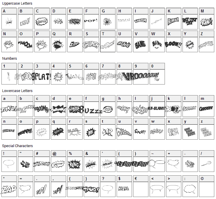 Sound FX Font Character Map