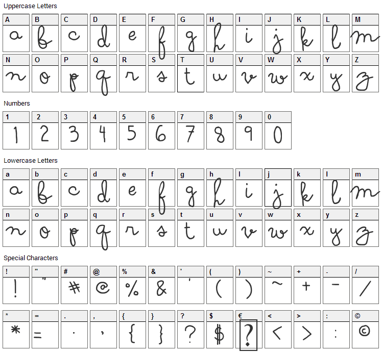 Soymilk Font Character Map