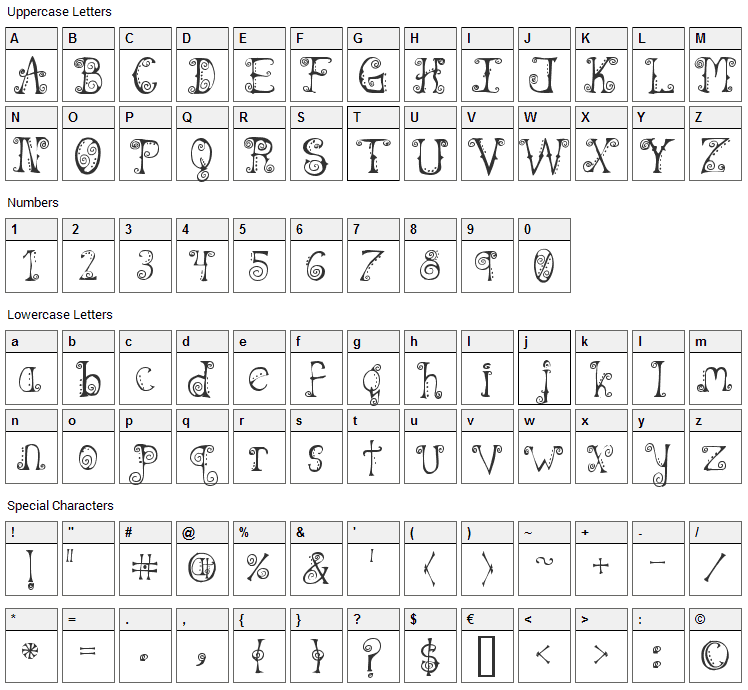 Spahrty Girl Font Character Map