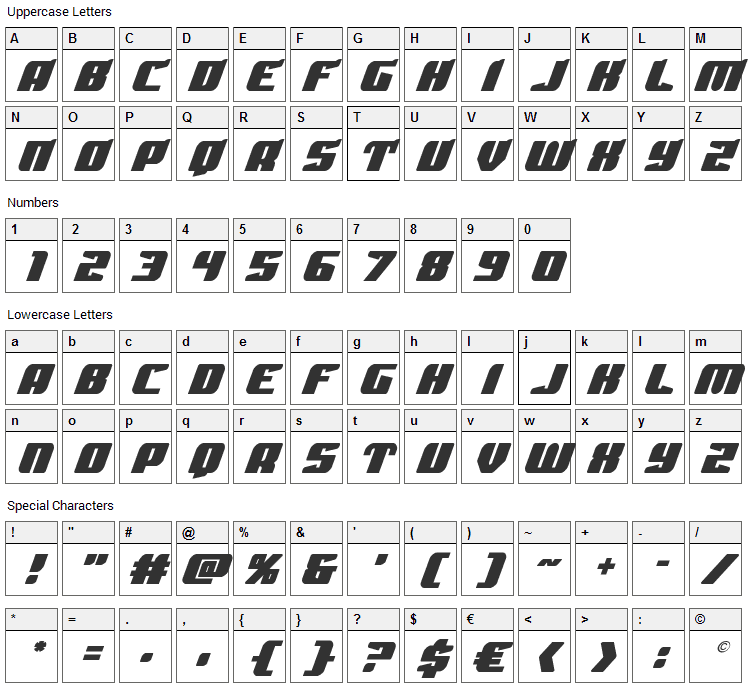 Spartaco Font Character Map