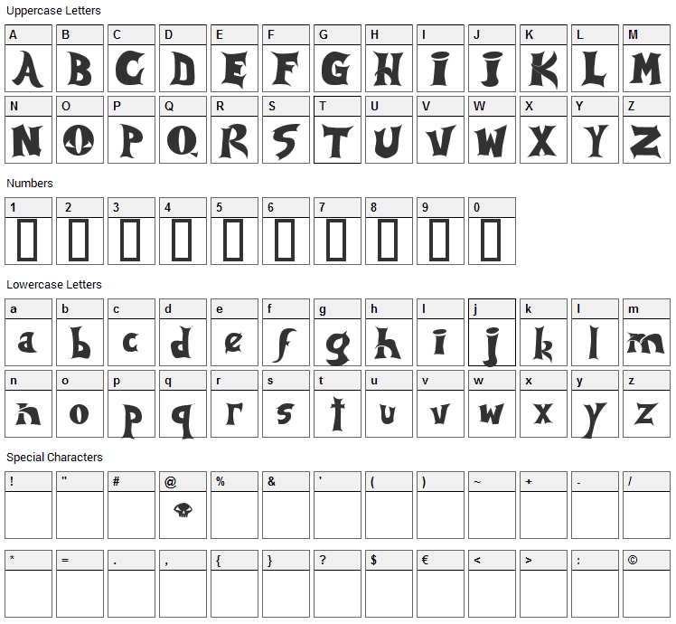 Spawn Font Character Map