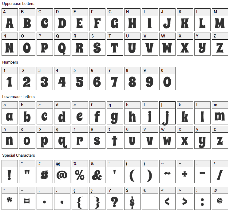 Spicy Rice Font Character Map