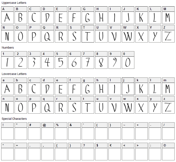 Spider Gotic Font Character Map