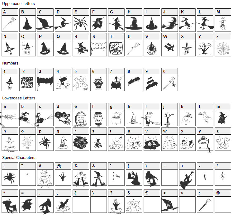 Spiders Club Font Character Map