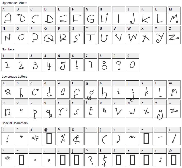 Spidershank Font Character Map