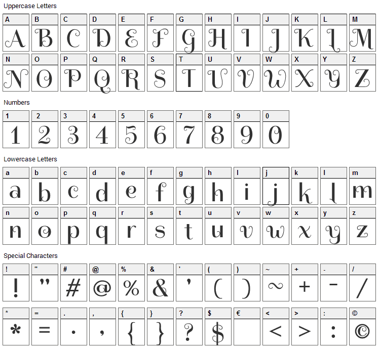 Spirax Font Character Map