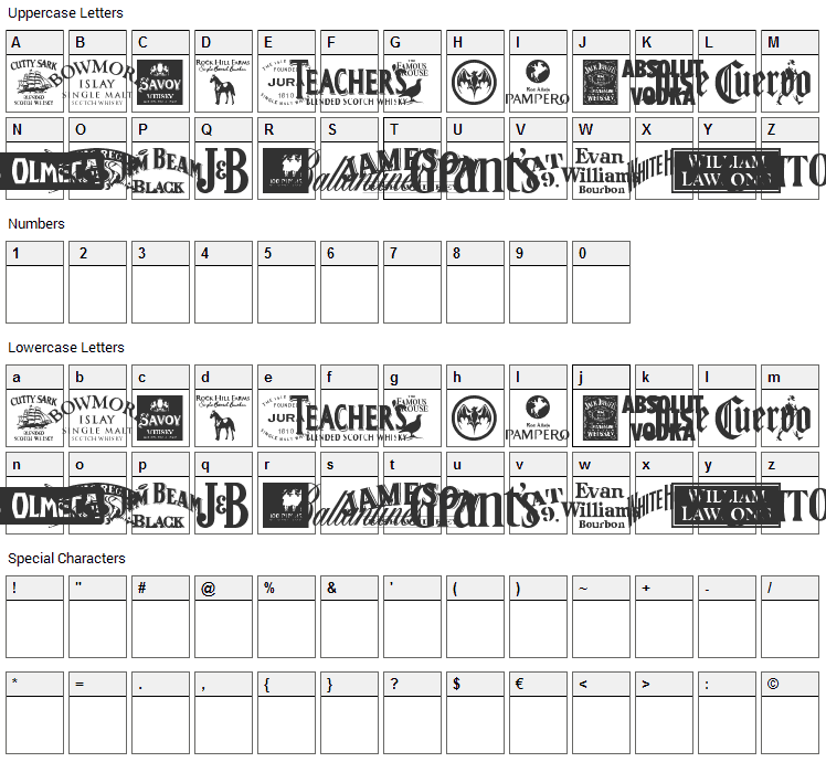 Spirits Dots Drinks Font Character Map