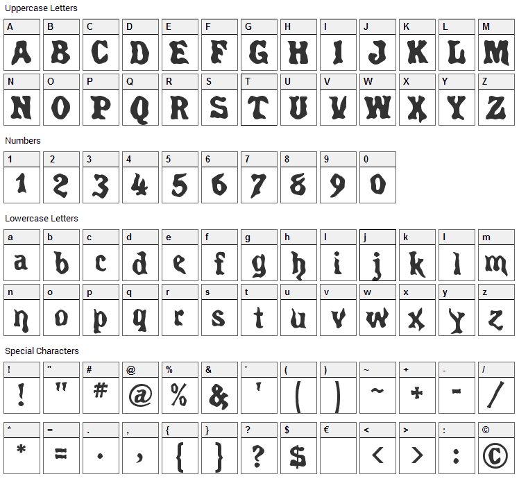 Spirits Font Character Map