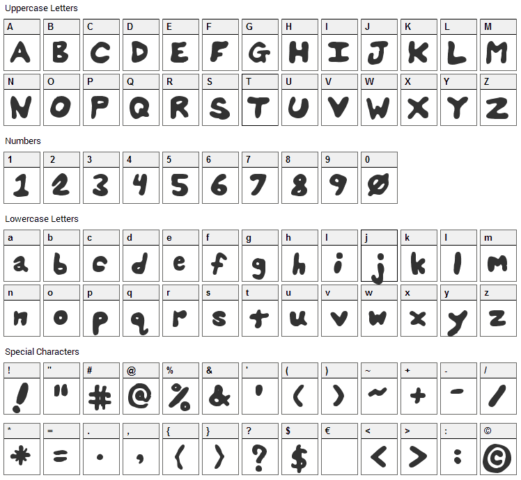 Splats Unsplatted Font Character Map