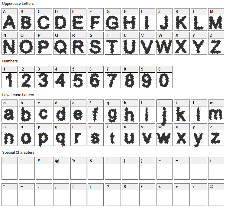 Splatz Font Character Map