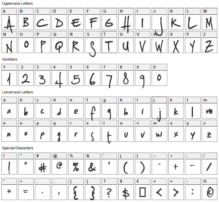 Splurge Font Character Map