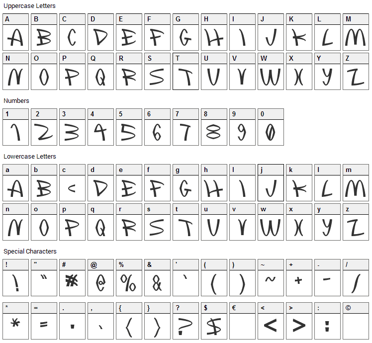 Spokes Font Character Map