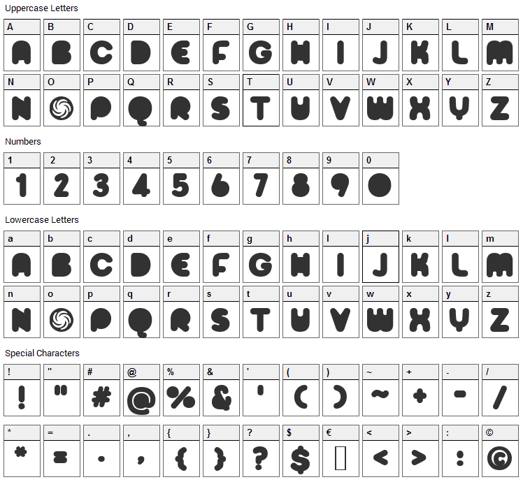 Sporedom Font Character Map