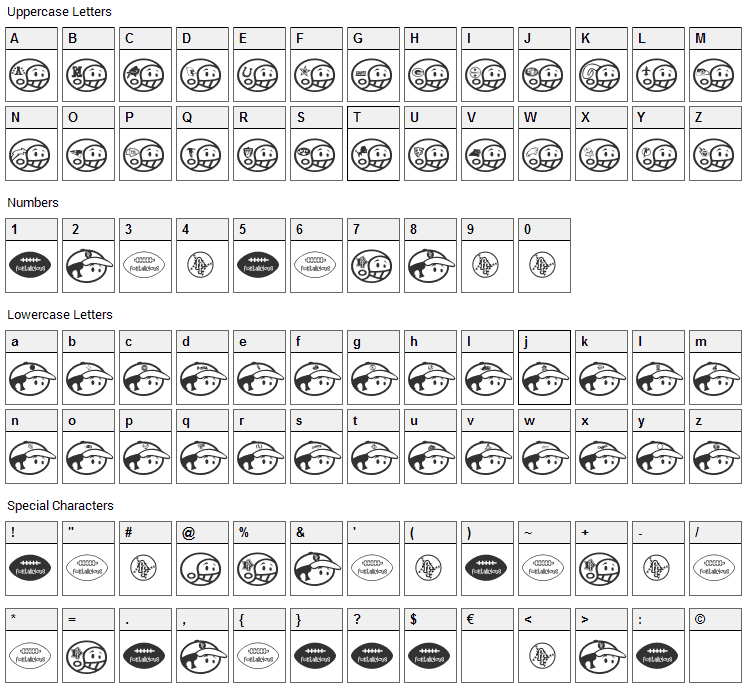 Sporto Font Character Map