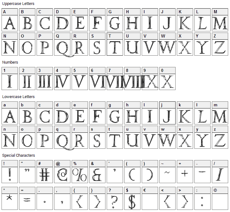 SPQR Font Character Map