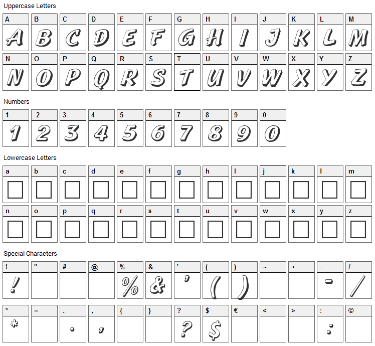 Sprague Font Character Map