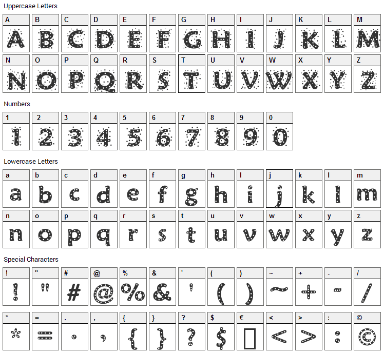 Sprinkles Font Character Map