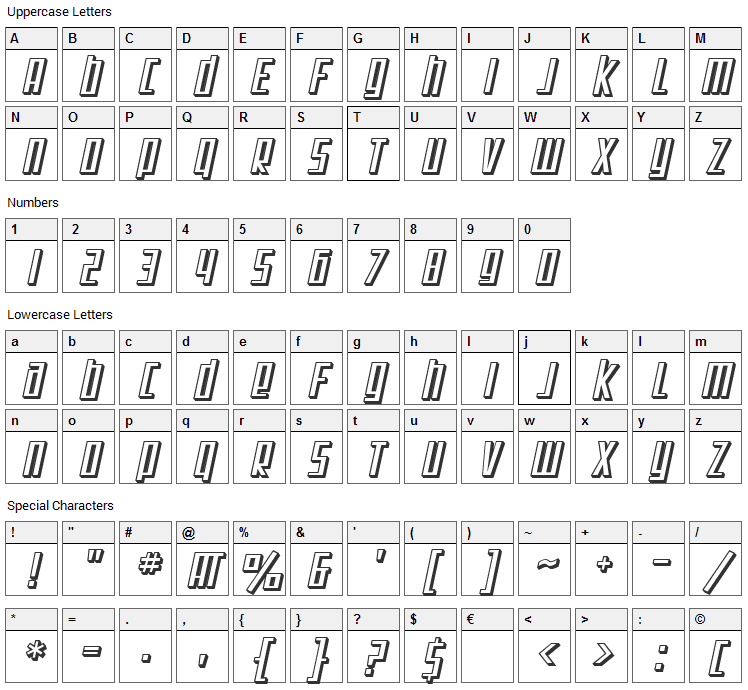 Square Root Font Character Map