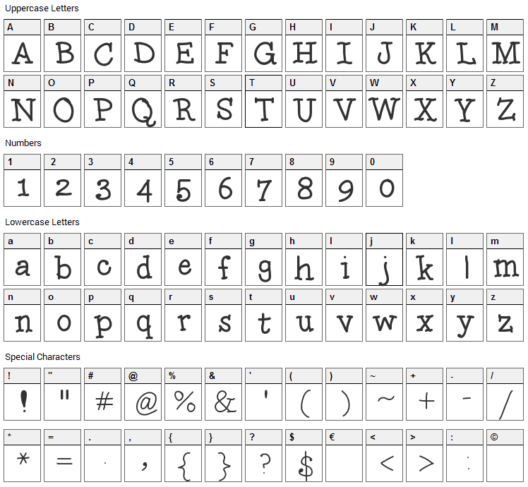 Squishy Font Character Map