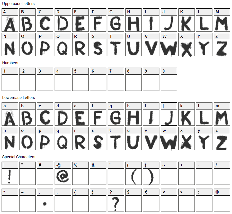 St. Andrew Font Character Map