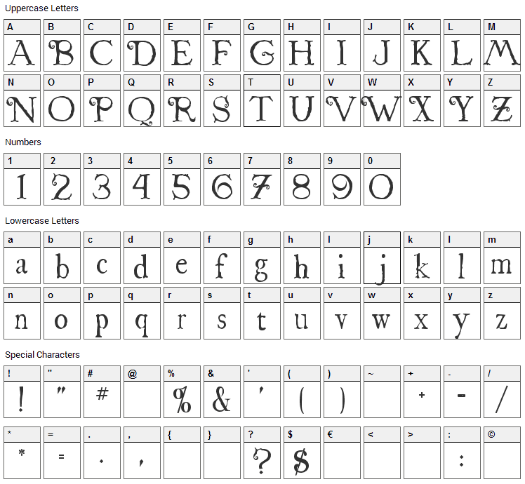 St. Nicholas Font Character Map