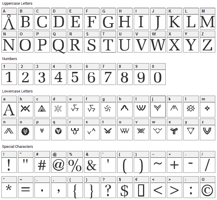 Stargate Font Character Map