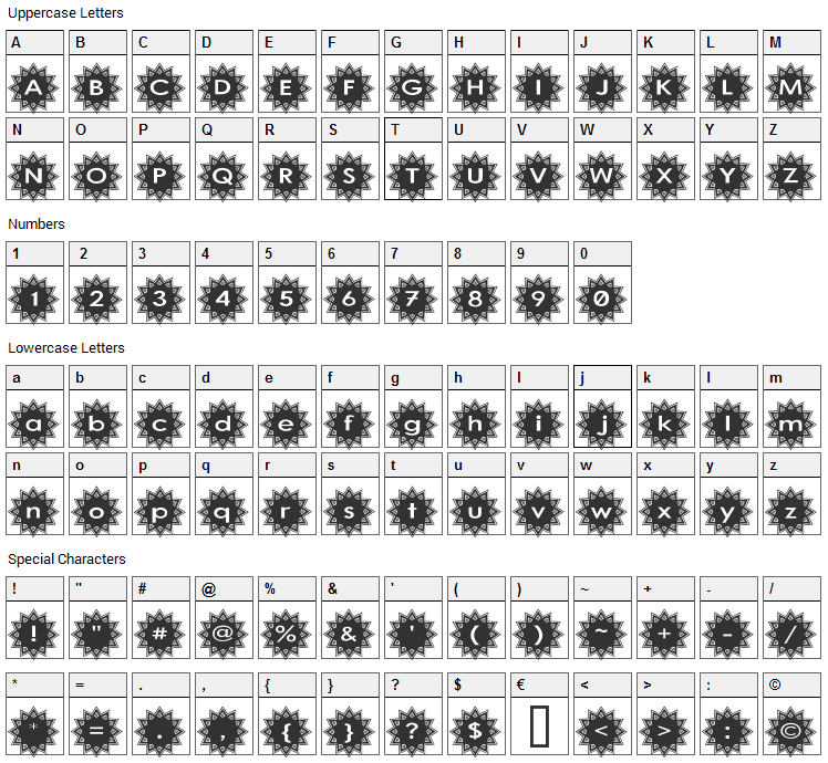 Stargit Font Character Map