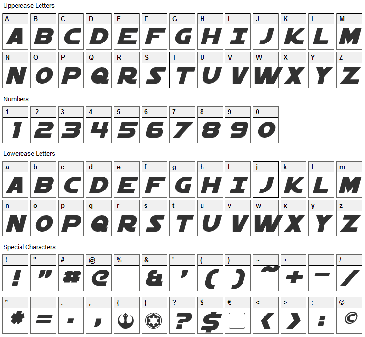 Starkiller Font Character Map