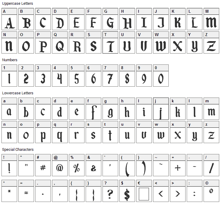 Started by a Mouse Font Character Map