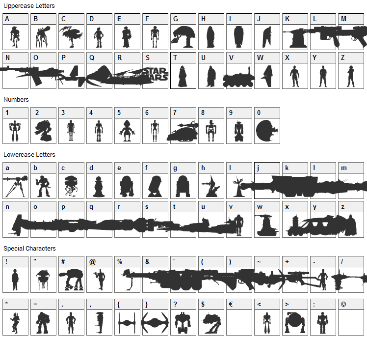 StarWars Kit Font Character Map