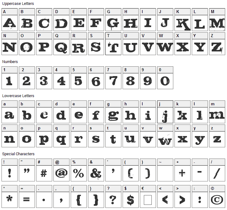 Steak Font Character Map