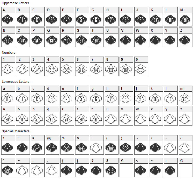 Steampips Font Character Map