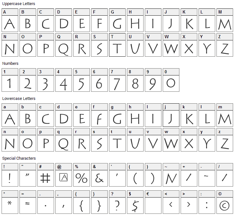 Stein Antik Font Character Map