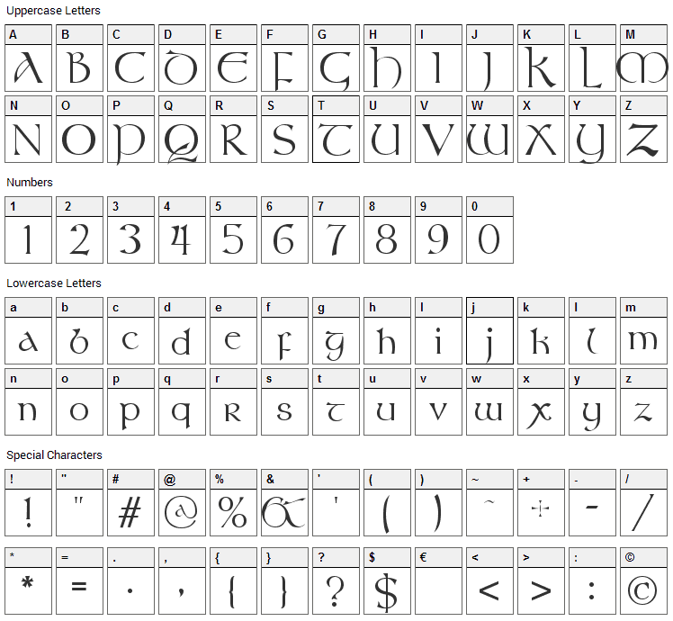 Stonehenge Font Character Map