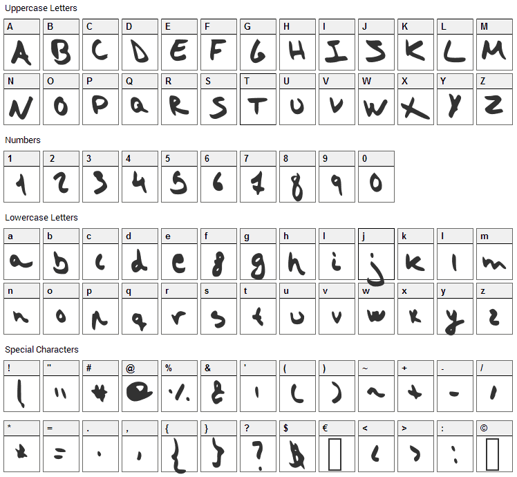 Strange Headache Font Character Map